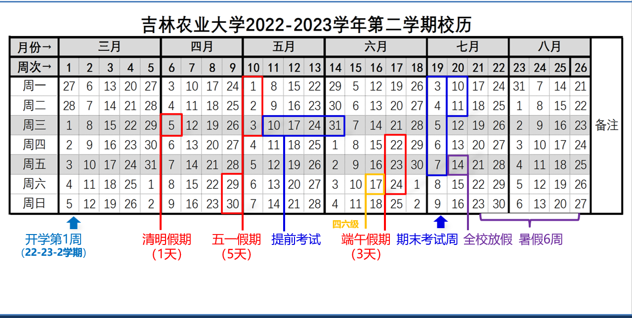 吉林农业大学2022-2023学年第二学期校历-20230228.png