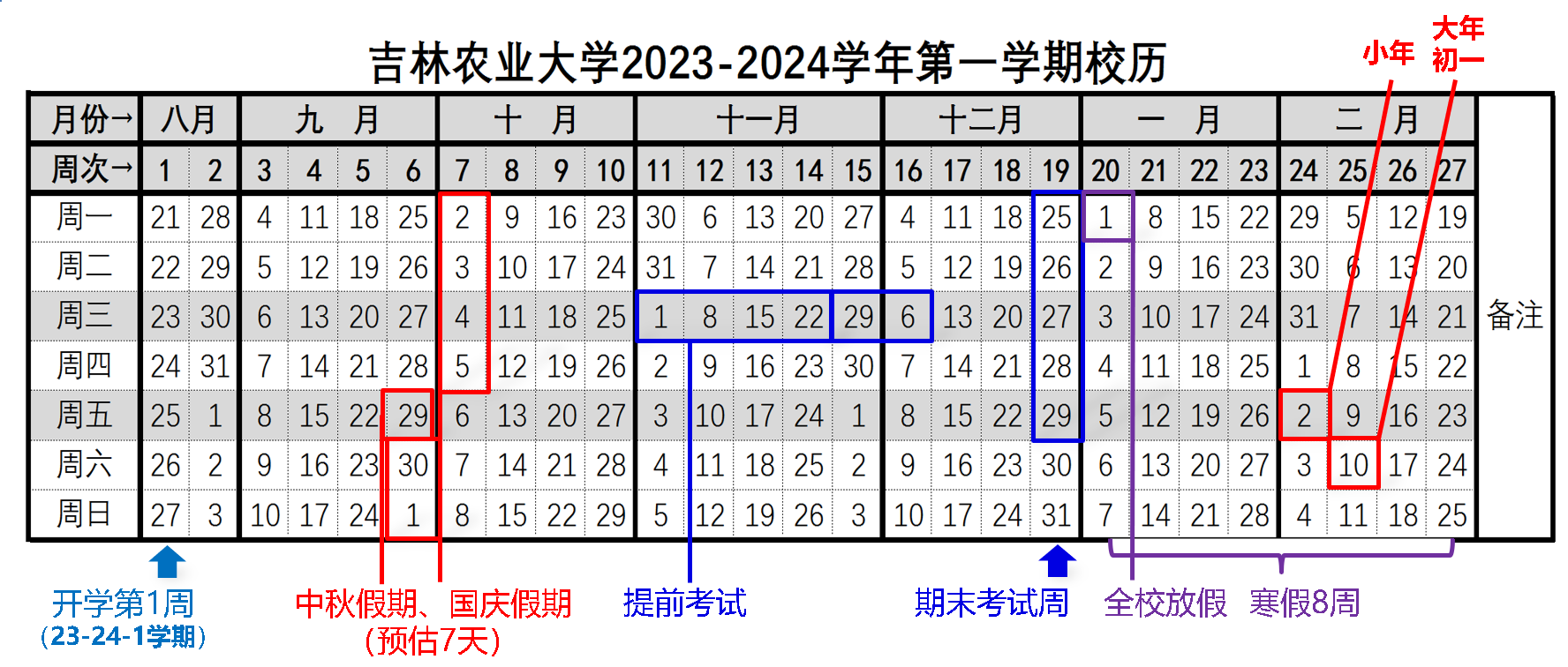 吉农校历+2023年8月15日+吉林农业大学2023-2024学年第一学期校历.png