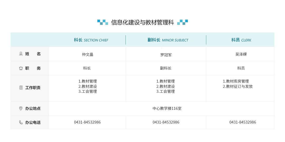 信息化建设与教材管理科.png