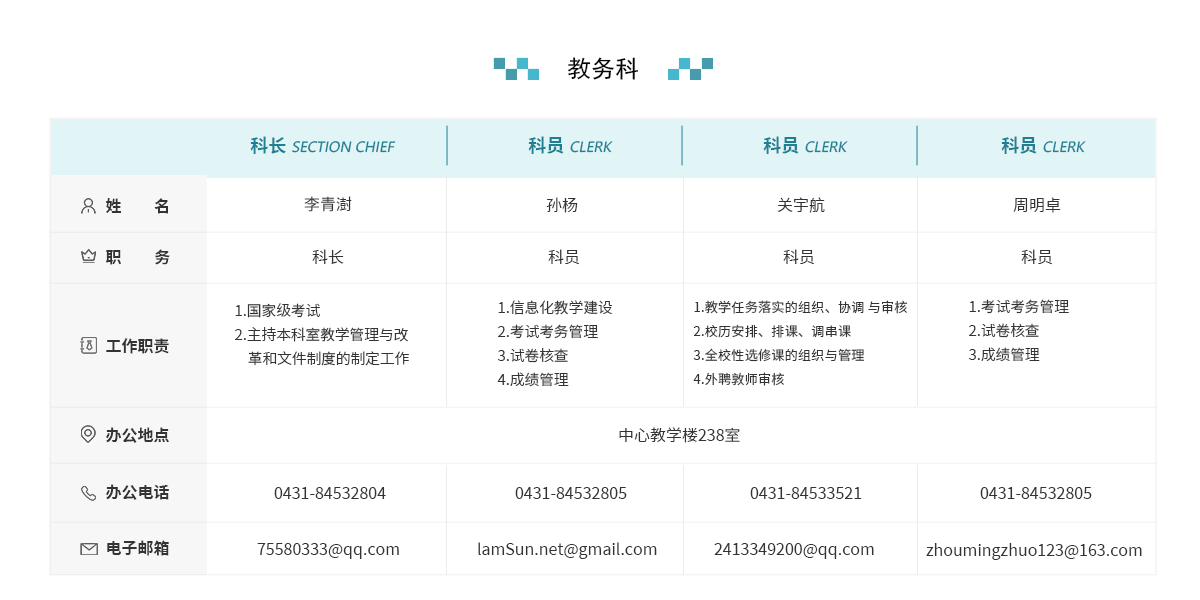 教务科.png